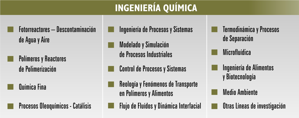 Ver PLANES DE TRABAJOS Ing. Qu�mica