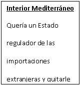 Cuadro de texto: Interior Mediterr�neo
Quer�a un Estado regulador de las importaciones extranjeras y quitarle a Bs. As. la exclusividad del puerto (para permitir su propia expansi�n)
