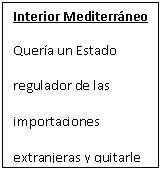 Cuadro de texto: Interior Mediterrneo
Quera un Estado regulador de las importaciones extranjeras y quitarle a Bs. As. la exclusividad del puerto (para permitir su propia expansin)
