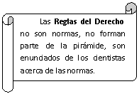 Pergamino horizontal:           Las Reglas del Derecho no son normas, no forman parte de la pirmide, son enunciados de los cientistas acerca de las normas.

