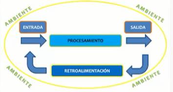 Interfaz de usuario grficaDescripcin generada automticamente con confianza media