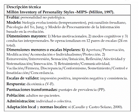 Interfaz de usuario grfica, TextoDescripcin generada automticamente