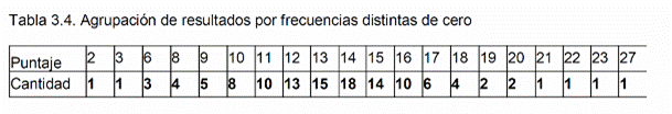 TextoDescripcin generada automticamente