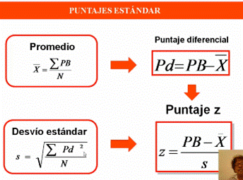 Interfaz de usuario grfica, Aplicacin, PowerPointDescripcin generada automticamente