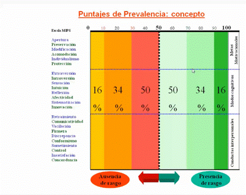 Interfaz de usuario grfica, AplicacinDescripcin generada automticamente