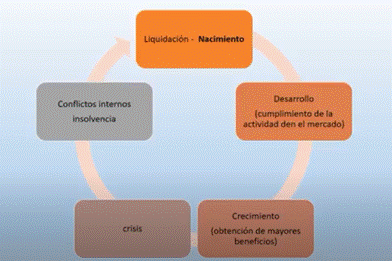 DiagramaDescripcin generada automticamente