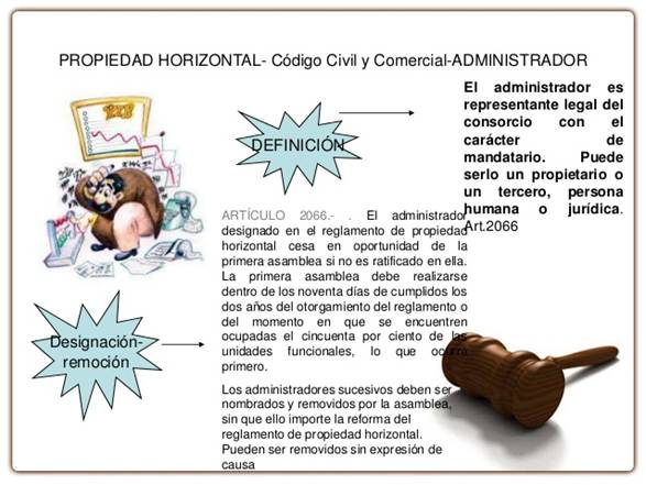 PROPIEDAD HORIZONTAL- Cdigo Civil y Comercial-ADMINISTRADORDEFINICINEl administrador esrepresentante legal delconsor...