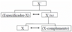 DiagramaDescripcin generada automticamente