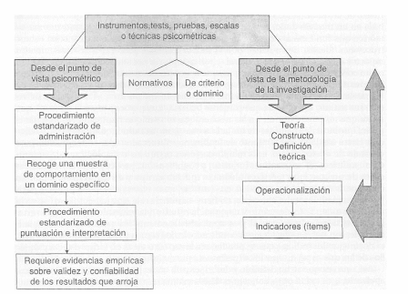 Interfaz de usuario grficaDescripcin generada automticamente con confianza baja