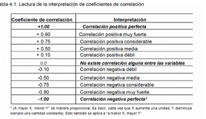 Interfaz de usuario grficaDescripcin generada automticamente con confianza media