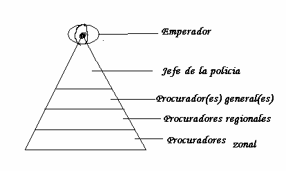 http://www.altillo.com/examenes/uba/cbc/filosofia/filoresumentodoabra/Image370.gif