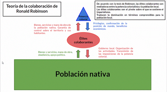 DiagramaDescripcin generada automticamente