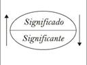 Resumen de Ferdinand de Saussure para el 1 Parcial - A... en Taringa!