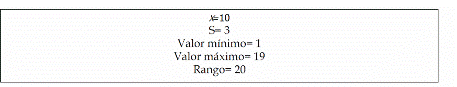 TextoDescripcin generada automticamente con confianza media