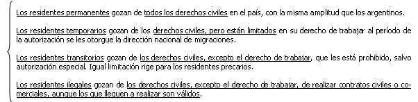 Resumen De Estado Constitucional Argentino Derecho